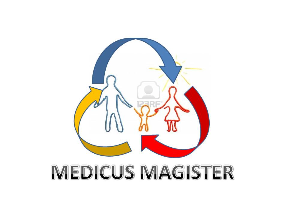 Medicus Magister